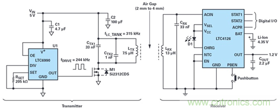 瞄準(zhǔn)可穿戴市場(chǎng)的痛點(diǎn)，無(wú)線充電方案的選擇至關(guān)重要！