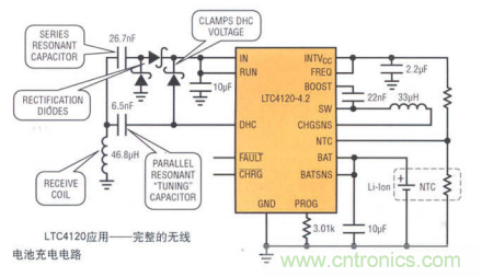 瞄準(zhǔn)可穿戴市場(chǎng)的痛點(diǎn)，無(wú)線充電方案的選擇至關(guān)重要！