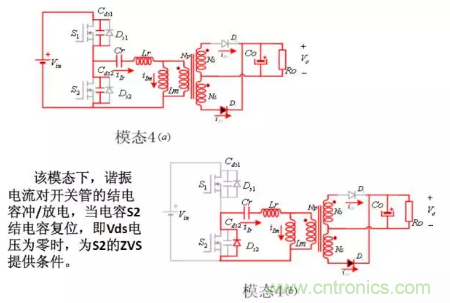 很完整的LLC原理講解，電源工程師收藏有用！?
