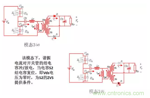 很完整的LLC原理講解，電源工程師收藏有用！?