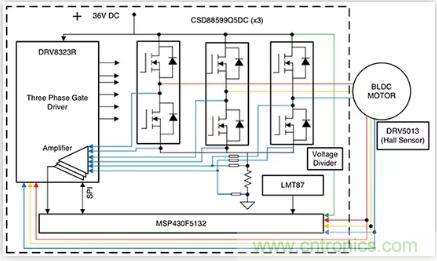 如何匹配門極驅(qū)動(dòng)器，來增強(qiáng)型GaN功率晶體管？