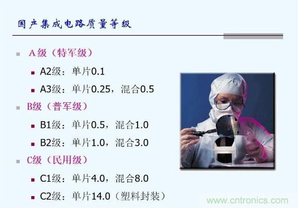 元器件應(yīng)用可靠性如何保證，都要學(xué)習(xí)航天經(jīng)驗(yàn)嗎？