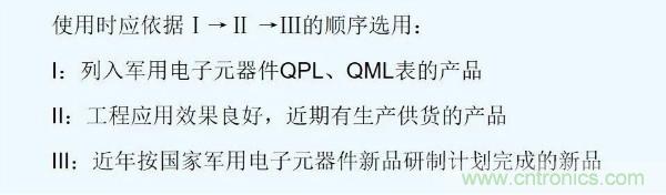 元器件應(yīng)用可靠性如何保證，都要學(xué)習(xí)航天經(jīng)驗(yàn)嗎？