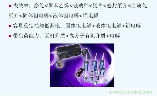 元器件應(yīng)用可靠性如何保證，都要學(xué)習(xí)航天經(jīng)驗(yàn)嗎？