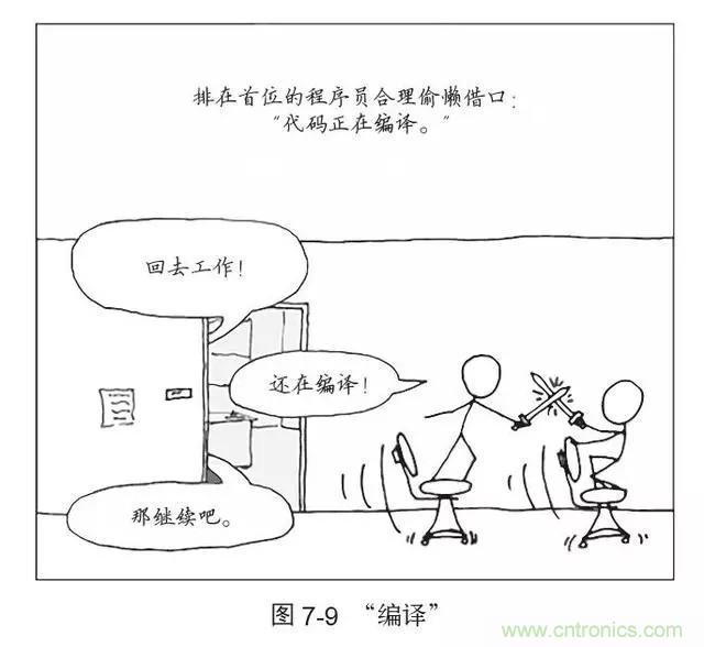 終于找到了一篇文章！通俗地講解計算機工作原理