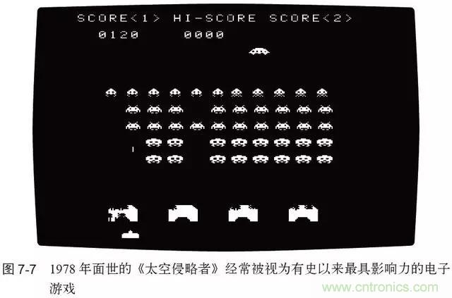 終于找到了一篇文章！通俗地講解計算機工作原理