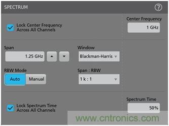 【基礎(chǔ)篇】示波器上的頻域分析利器 ，Spectrum View測(cè)試分析