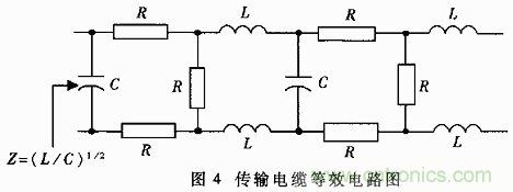 UART、RS-232、RS-422、RS-485之間有什么區(qū)別？