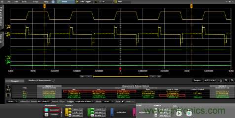 小功率 DC/DC 模塊性能的快速驗證