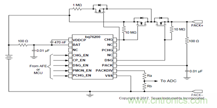 電動車新國標如何應對？TI 來提供BMS解決方案！