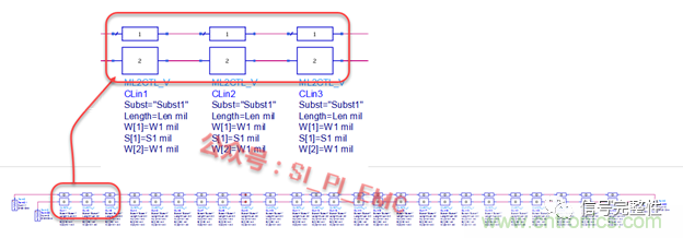 高速PCB設計時，保護地線要還是不要？