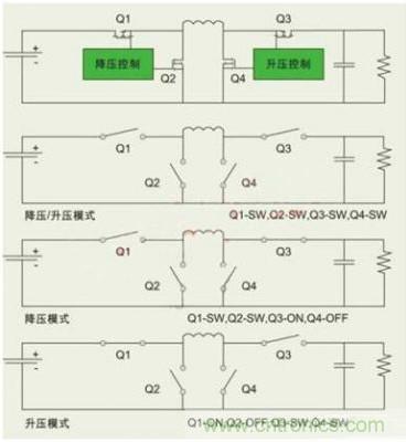 降壓、升壓、LDO，這么多電源拓?fù)湓撊绾芜x？