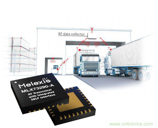 汽車(chē)傳感器芯片巨頭Melexis，對(duì)汽車(chē)綠色使命的探索