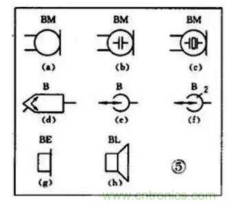 【收藏】電路圖符號(hào)超強(qiáng)科普，讓你輕松看懂電路圖