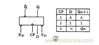 【收藏】電路圖符號(hào)超強(qiáng)科普，讓你輕松看懂電路圖