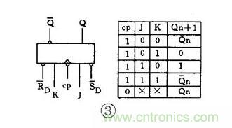 【收藏】電路圖符號(hào)超強(qiáng)科普，讓你輕松看懂電路圖