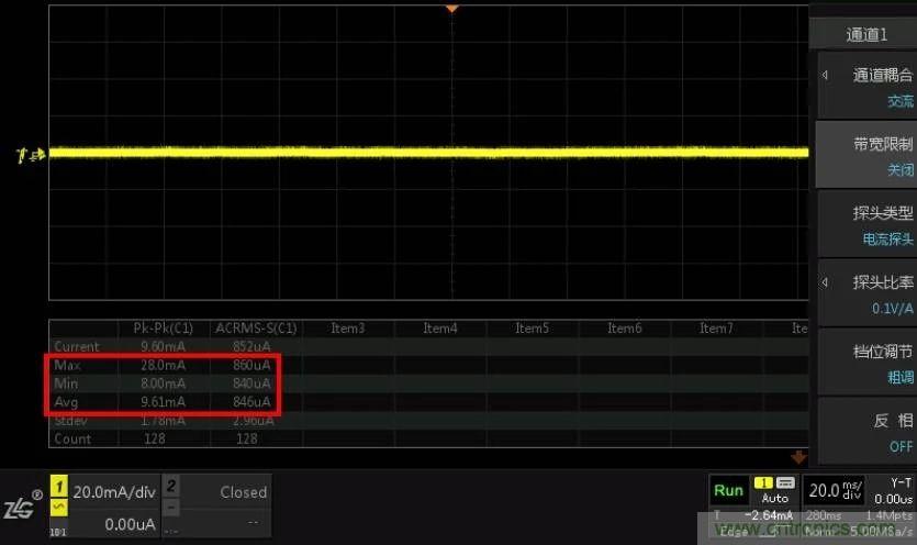 您測(cè)量電流的方法用對(duì)了嗎？