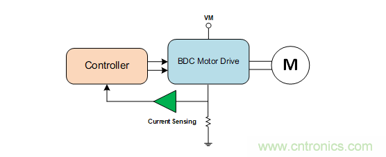 面臨掃地機(jī)器人設(shè)計(jì)挑戰(zhàn)？這六種情況可以用小型放大器搞定！