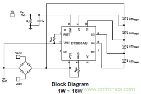 什么是光引擎技術(shù)？它是如何提高LED燈的可靠性的？