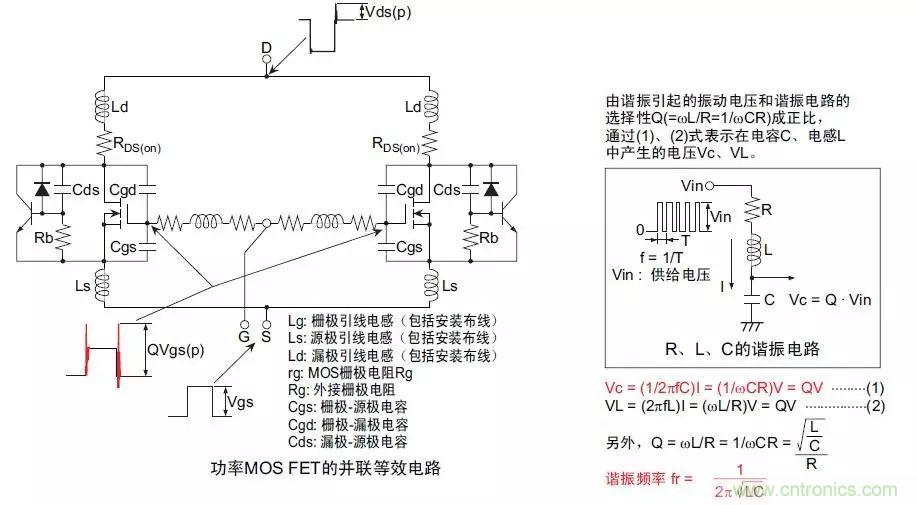 MOS管損壞之謎：雪崩壞？發(fā)熱壞？內(nèi)置二極管壞？寄生振蕩損壞？電涌、靜電破壞？