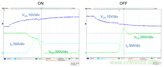 為什么超低阻抗SiC FET受歡迎？它能使系統(tǒng)冷卻運行！