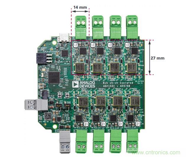 如何搞定功耗和空間，實現可靠又緊湊的隔離模擬輸出模塊？