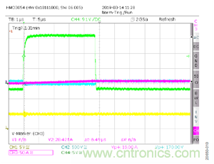 如何用隔離式柵極驅(qū)動器和LT3999 DC/DC轉(zhuǎn)換器驅(qū)動1200 V SiC電源模塊？