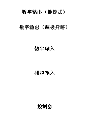 如何讓微型數(shù)據(jù)轉(zhuǎn)換器通過(guò)更小尺寸創(chuàng)造更多價(jià)值？