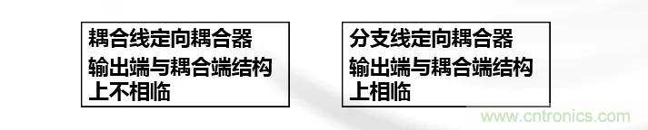 干貨收藏！常用天線、無源器件介紹