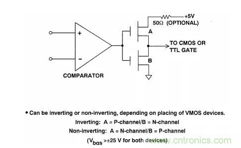 詳解運(yùn)算放大器與比較器的區(qū)別，看了都說(shuō)懂了~