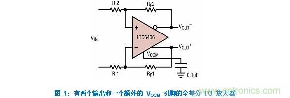 差分 I/O 放大器在一個單端應(yīng)用中該如何使用？又會發(fā)生怎樣的效果？
