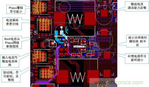 在熱插拔板載電源設(shè)計(jì)規(guī)范中，原來(lái)還要考慮電源、電容電感等因素