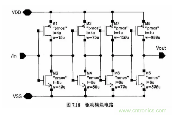 一文了解IC內部結構?。ǜ綀D剖析開關電源IC）