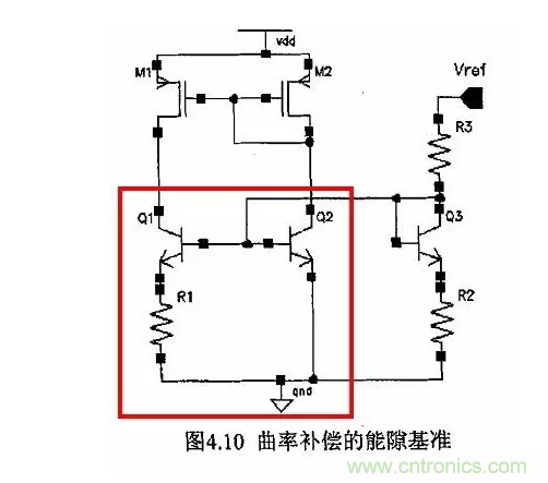 一文了解IC內部結構?。ǜ綀D剖析開關電源IC）