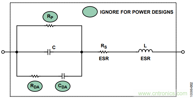 有了這款神器，選用合適的元器件不在話下！