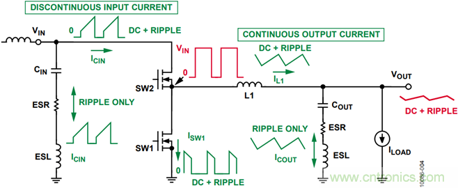 有了這款神器，選用合適的元器件不在話下！