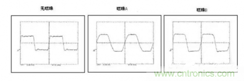 淺析EMI磁珠6大基本特性 淺析EMI磁珠6大基本特性