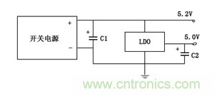 諧波？紋波？噪聲？還傻傻分不清楚嗎！