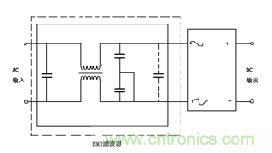 諧波？紋波？噪聲？還傻傻分不清楚嗎！