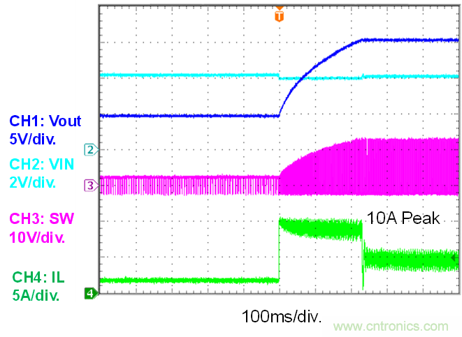 大功率全集成同步Boost升壓變換器，可優(yōu)化便攜式設(shè)備和電池供電應(yīng)用