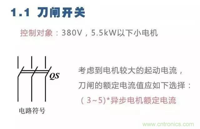 二次回路圖都懂了嗎？3分鐘幫你搞清楚！