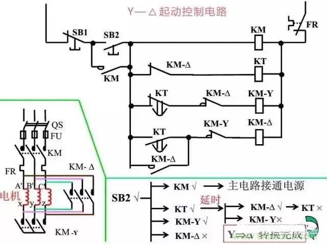 二次回路圖都懂了嗎？3分鐘幫你搞清楚！