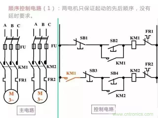 二次回路圖都懂了嗎？3分鐘幫你搞清楚！