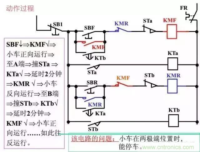 二次回路圖都懂了嗎？3分鐘幫你搞清楚！