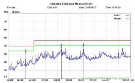 晶振大佬也得看，如何設(shè)計PCB晶振