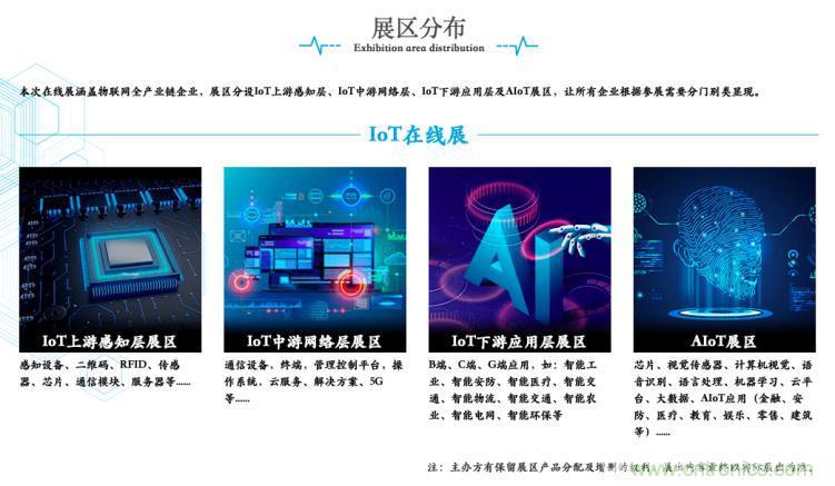 疫情變革線上模式，2020物聯(lián)網(wǎng)在線展震撼來襲！