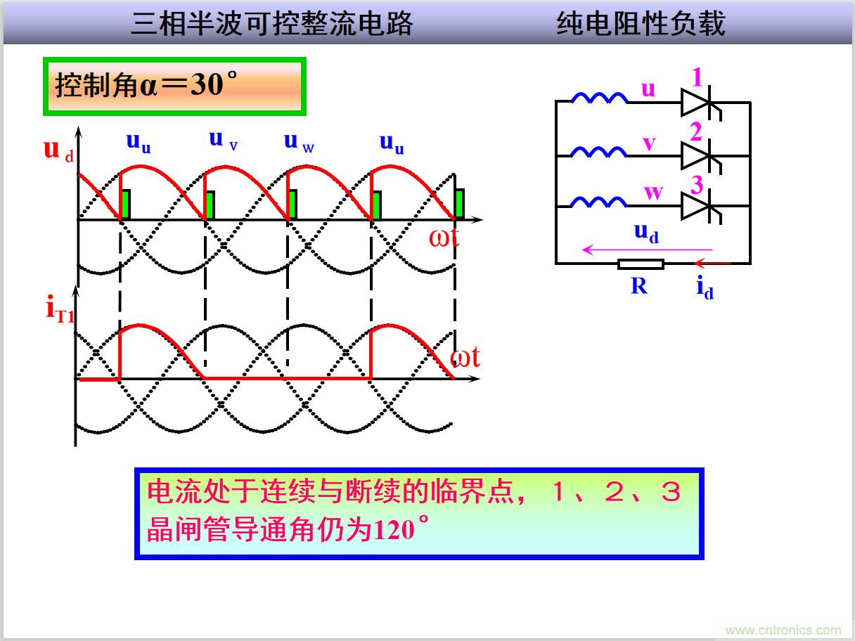圖文講解三相整流電路的原理及計(jì)算，工程師們表示秒懂！