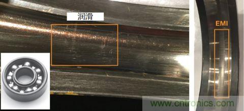 工業(yè)設(shè)備振動傳感器，為什么總選不準(zhǔn)？看了本文才知道~