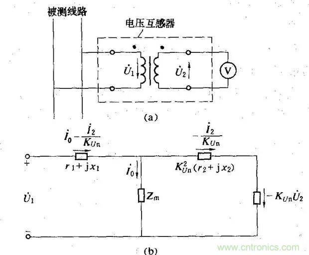 為什么電流互感器二次側(cè)不允許短路，也不允許開路？