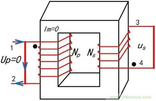 為什么電流互感器二次側(cè)不允許短路，也不允許開路？